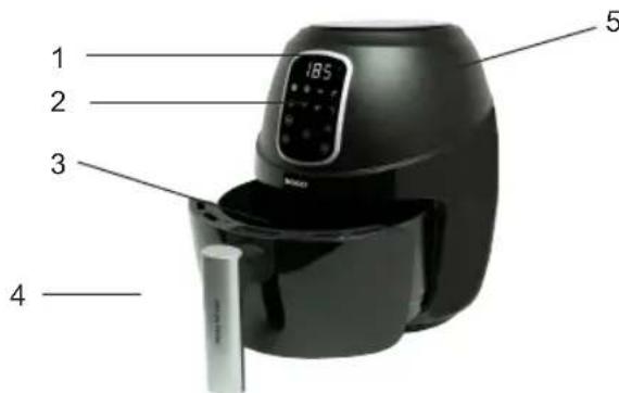 Sogo FRESS10805 - CONHECA A SUA FRITADEIRA DE AR - 1