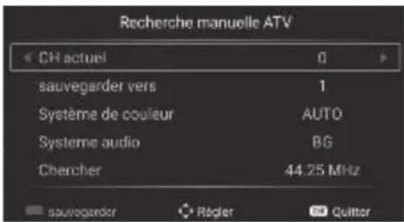 Sogo TVSS4901 - Réglage des Chânes - 7
