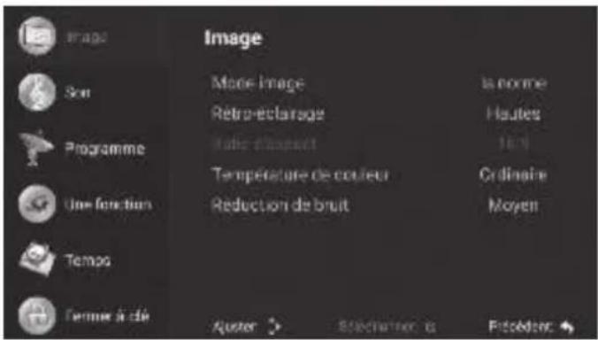 Sogo TVSS4901 - Paramètres d'Image - 1