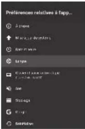 Sogo TVSS4901 - Google - 1
