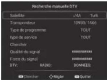 Sogo TVSS4901 - Réglage des Chânes - 10