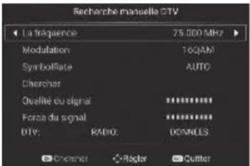 Sogo TVSS4901 - Réglage des Chânes - 9