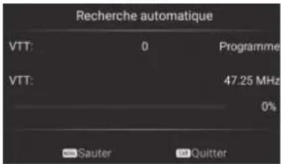 Sogo TVSS4901 - Réglage des Chânes - 2