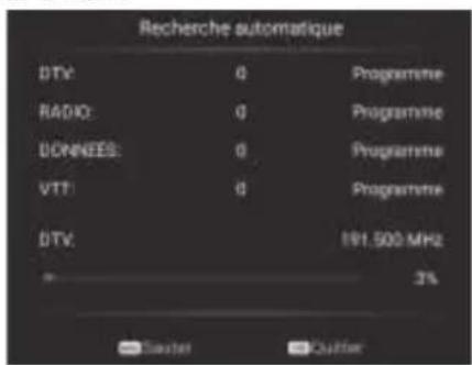 Sogo TVSS4901 - Réglage des Chânes - 4