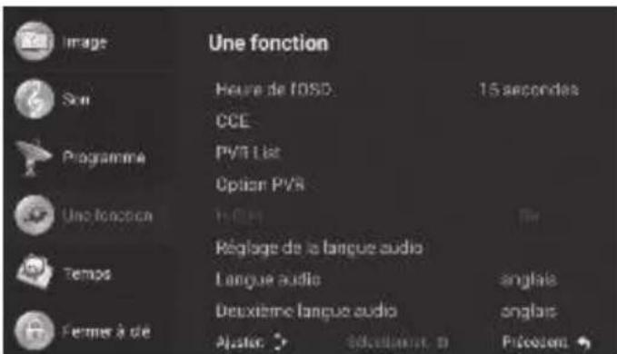 Sogo TVSS4901 - Fonction - 1
