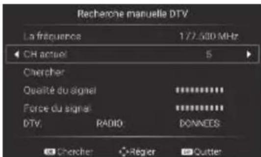 Sogo TVSS4901 - Réglage des Chânes - 8