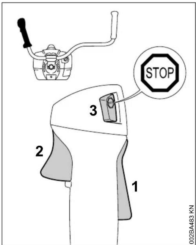 STIHL FS 260 - Bedienungselemente - 1