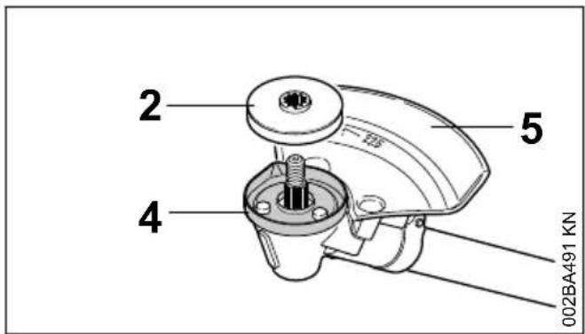 STIHL FS 260 - Schutzring für Mäheinsätze - 2