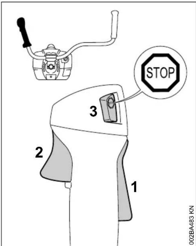 STIHL FS 260 - Éléments de commande - 1