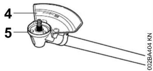 STIHL FS 260 - AVVERTENZA - 1