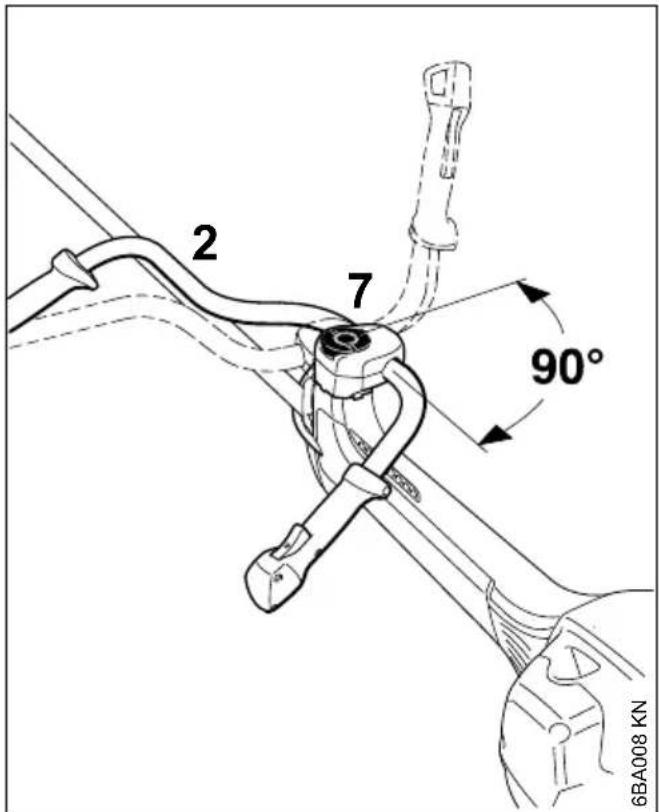 STIHL FS 260 - Pivotement du guidon - 1