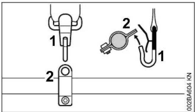 STIHL FS 260 - Accrochage de la machine au harnais - 1