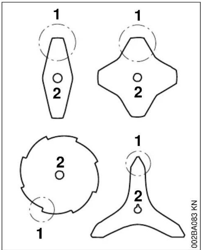STIHL FS 260 - Affûtage des outils de coupe métalliques - 1