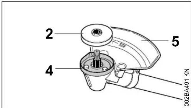 STIHL FS 260 - Sostituzione dell'anello di protezione - 2
