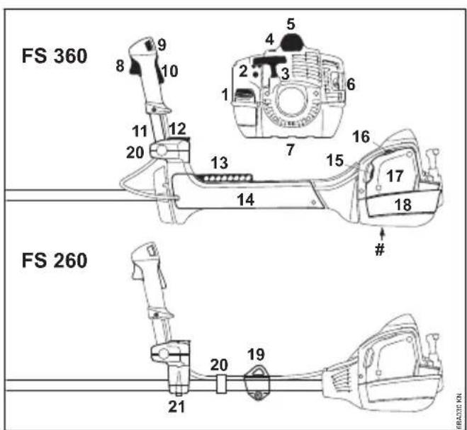 STIHL FS 260 - Pièces d'usure - 1