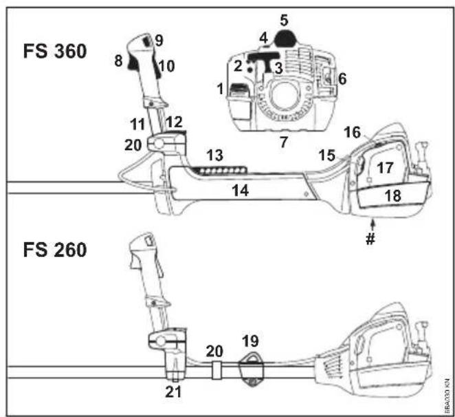STIHL FS 260 - Verschleißteile - 1