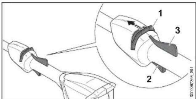 STIHL FSA 60 R - Switching the Brushcutter on - 1