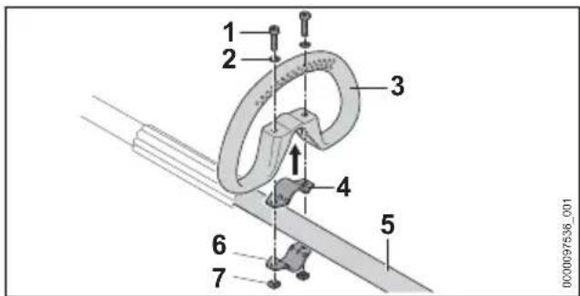 STIHL FSA 60 R - Rundumgriff anbauen - 1