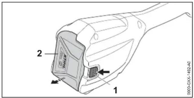 STIHL FSA 60 R - Accu wegemen - 1