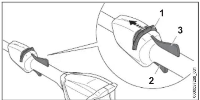 STIHL FSA 60 R - Motorzeis inschakelen - 1