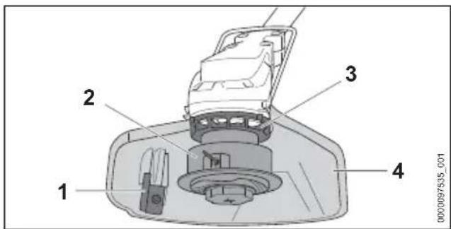 STIHL FSA 60 R - Schutz und Schneidwerkzeuge - 1