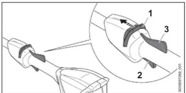 STIHL FSA 60 R - Accendere il decespugliatore - 1