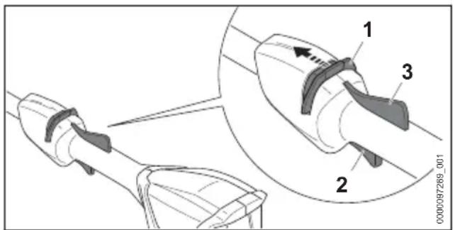 STIHL FSA 60 R - Motorsense einschalten - 1