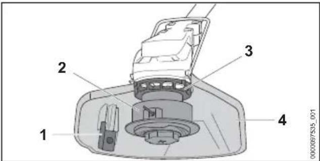 STIHL FSA 86 R - Schutz und Schneidwerkzeuge - 1