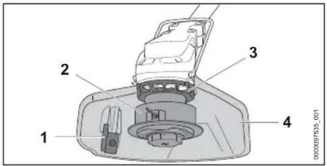 STIHL FSA 86 R - Deflector and Cutting Attachments - 1