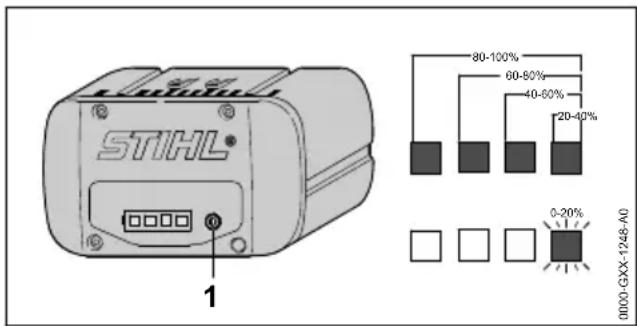 STIHL FSA 86 R - Visualizzazione dello stato di carica - 1