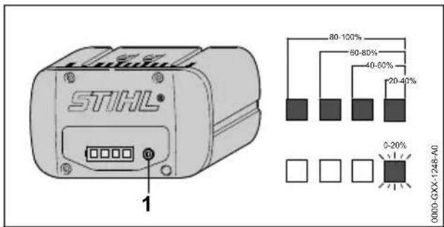 STIHL FSA 86 R - Ladezustand anzeigen - 1