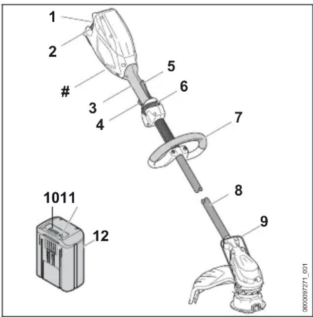 STIHL FSA 86 R - Decespugliatore e batteria - 1