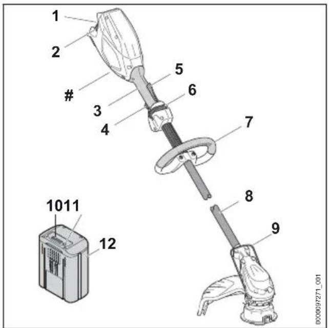 STIHL FSA 86 R - Motorsense und Akku - 1