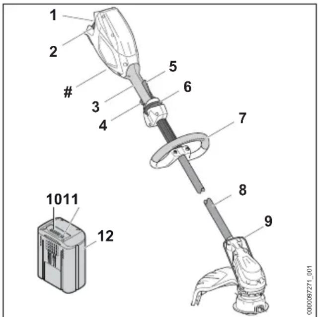 STIHL FSA 86 R - Débroussailleuse et batterie - 1