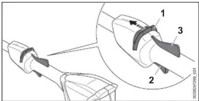 STIHL FSA 86 R - Mise en marche de la débroussailleuse - 1