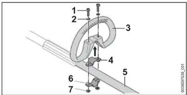 STIHL FSA 86 R - Mounting the Loop Handle - 1