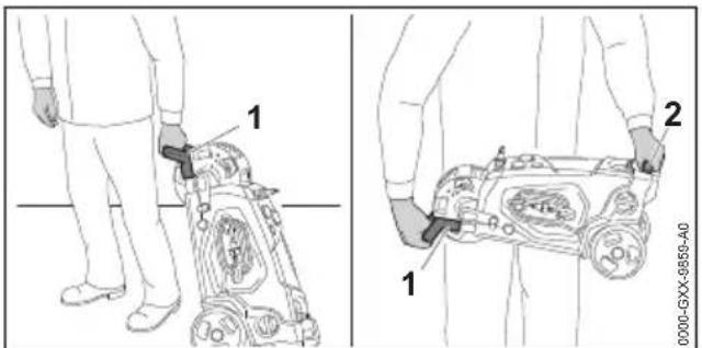 STIHL RE 170 Plus - Transport du nettoyeur haute pression - 1