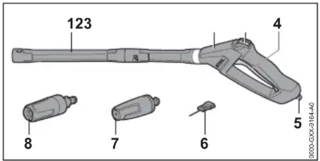 STIHL RE 170 Plus - Dispositif de projection - 1