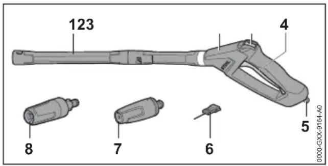 STIHL RE 170 Plus - Spuitinrichting - 1
