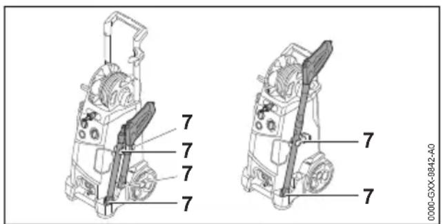 STIHL RE 170 Plus - Na de werkzaamheden - 5