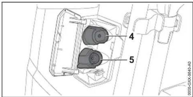 STIHL RE 170 Plus - Nach dem Arbeitsen - 3