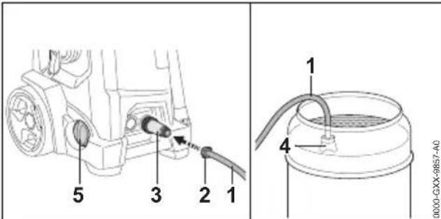 STIHL RE 170 Plus - Wasserschlauch anschließen - 1