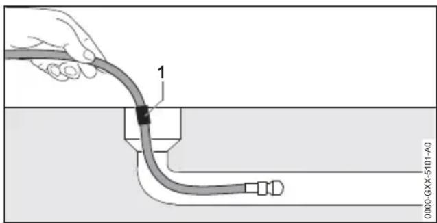 STIHL RE 170 Plus - AVENTISSEMENT - 1