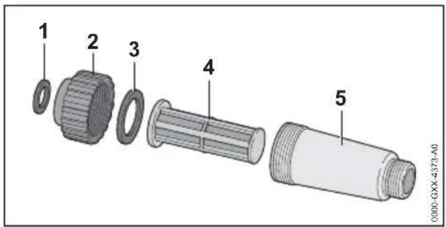 STIHL RE 170 Plus - Waterfilter reinigen - 1