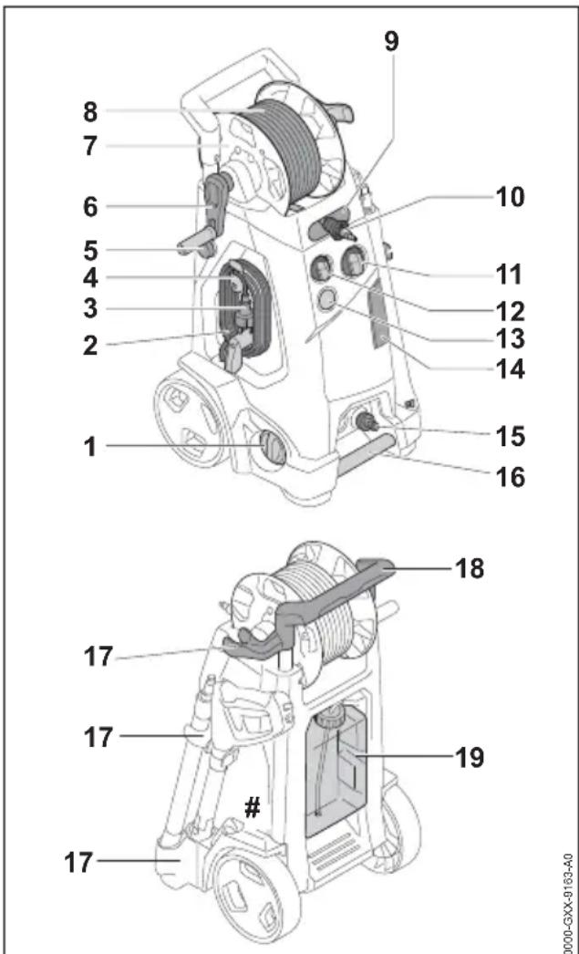 STIHL RE 170 Plus - Hopedrukreiniger - 1