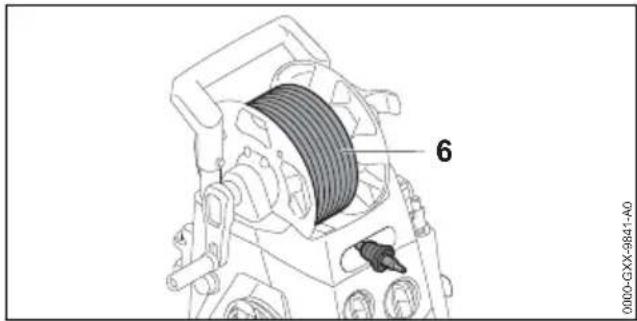 STIHL RE 170 Plus - Nach dem Arbeitsen - 4