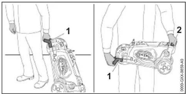 STIHL RE 170 Plus - Hochdruckreinigerziehen oder tragen - 1