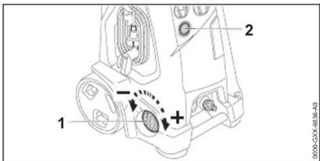 STIHL RE 170 Plus - Werkdruk en wateropbrengst instellen - 1