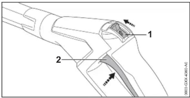 STIHL RE 170 Plus - Actionnement et verrouillage de la gâchette du pistonlet - 1