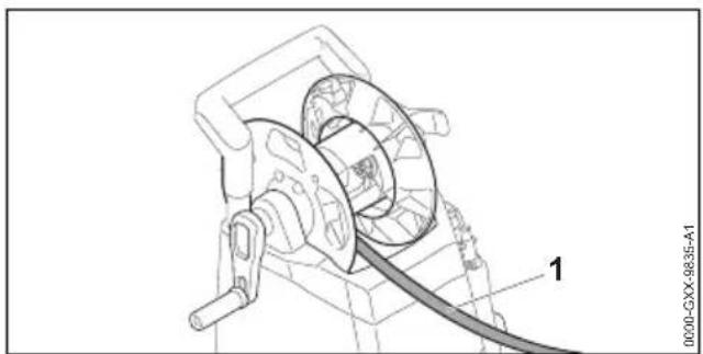 STIHL RE 170 Plus - Déroulement du tuyau flexible haute pression - 1